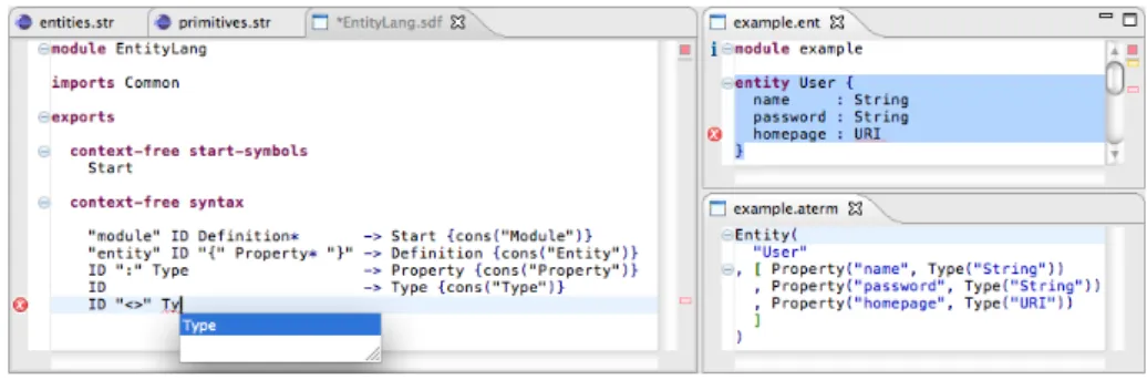 Figure 4.4 Multiple editors, side by side, in the same Eclipse IDE instance: the definition of an entity language (left), an editor for the entity language itself (upper right), and the abstract syntax of the selected entity (lower right).