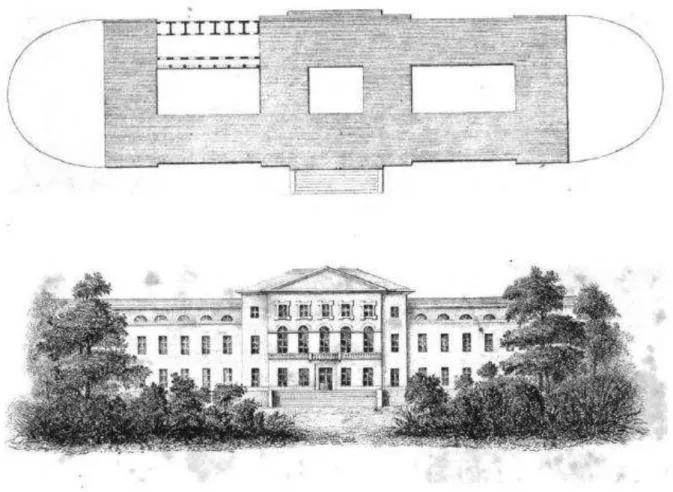 Figure 1. The building plan and the facade of the RIHT (1834) 