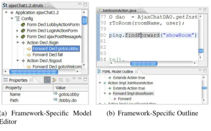 Figure 3. Framework-Specific Code Visualization