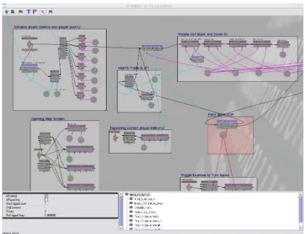 Figure 3.1: UnrealKismet