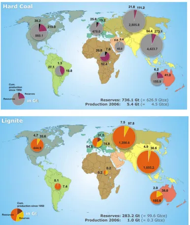Figure 2 - World Reserves of Coal 