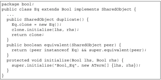 Fig. 8. The implementation of the SharedObject interface for the Eq constructor.