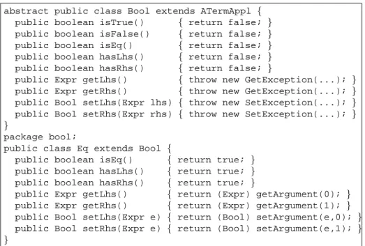 Fig. 4. The generated predicates setters and getters for the Bool type and the Eq constructor.