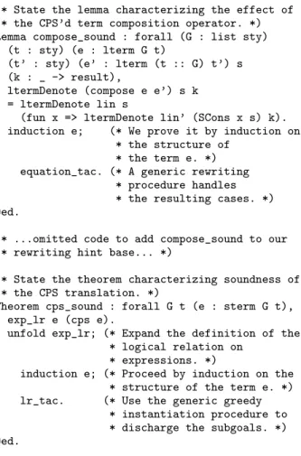 Figure 4. Snippets of the Coq proof script for the CPS correctness theorem