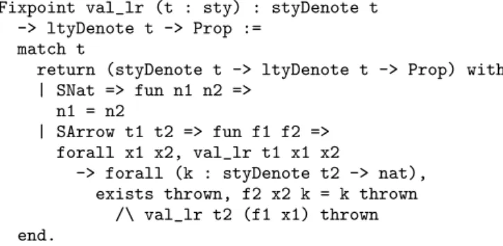 Figure 3. Coq source code for the first-stage CPS transform’s logical relation