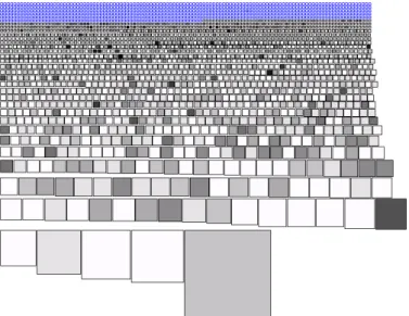 Figure 4 - A System Hotspots view of 1.2 million lines of C++ code. The nodes represent classes