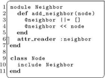 Fig. 5: Using a mixed­in module to compose the Node class