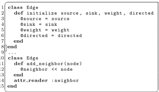 Fig. 6: Deﬁning class Edge ﬁrst with its initialize method, and later extending it with a add_neighbor method
