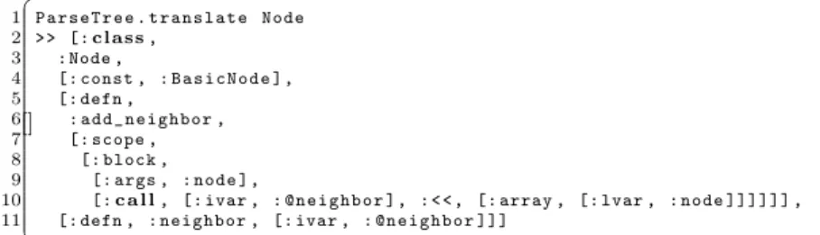 Fig. 11: Parse tree for the Node class