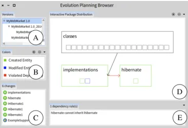 Figure 2 shows the panel for model management. In prac- prac-tice, from a given model, the user can (i) inspect the changes in the current version, i.e., check the list of changes and modified entities (see also Section II-D); (ii) eventually create a new 