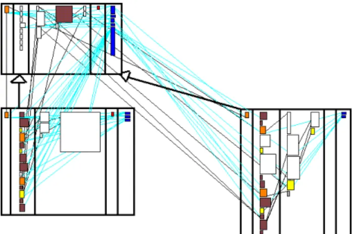 Figure 10: A class hierarchy of the Duploc case study consisting of one pluggable superclass and three pure talking overriders.
