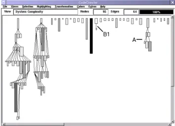 Figure 13: Two cases of inconsistent accessor use.
