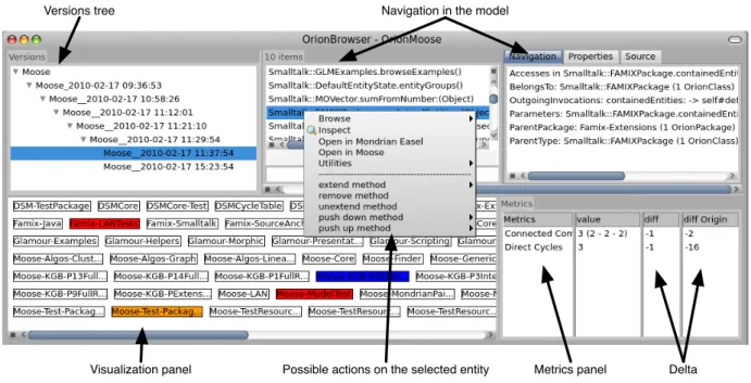 Figure 5: an Orion browser dedicated to cycle removal