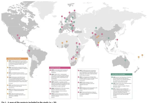 Fig 1. A map of the projects included in the study (n = 20).