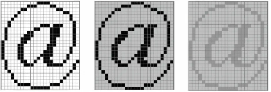 Figure 15: Image on the left has high contrast and is the easiest to see while the image on  the right has the lowest contrast and looks less clear