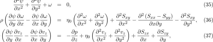 Figure 6. Flow in rectangular ducts: Contour plots for the second normal stress diﬀerencec) 4 and d) 6.25 using a grid of 41(N2 = τxx − τyy) in one quarter of the cross-section at four diﬀerent aspect ratios: a) 1, b) 1.56, × 41.