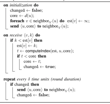 Figure 1. k-core decomposition for a sample graph [19].