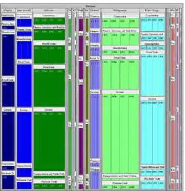Figure 4: Illustration of converting a software hier- hier-archy in our adapted Treemap and Sunburst  tech-niques.