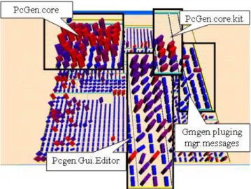 Figure 10: An example of the correspondence be- be-tween visual patterns and package types.