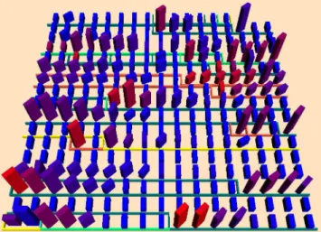 Figure 12: Example of the Treeline algorithm. It represents EMMA, a tool for measuring coverage of Java software (286 classes).