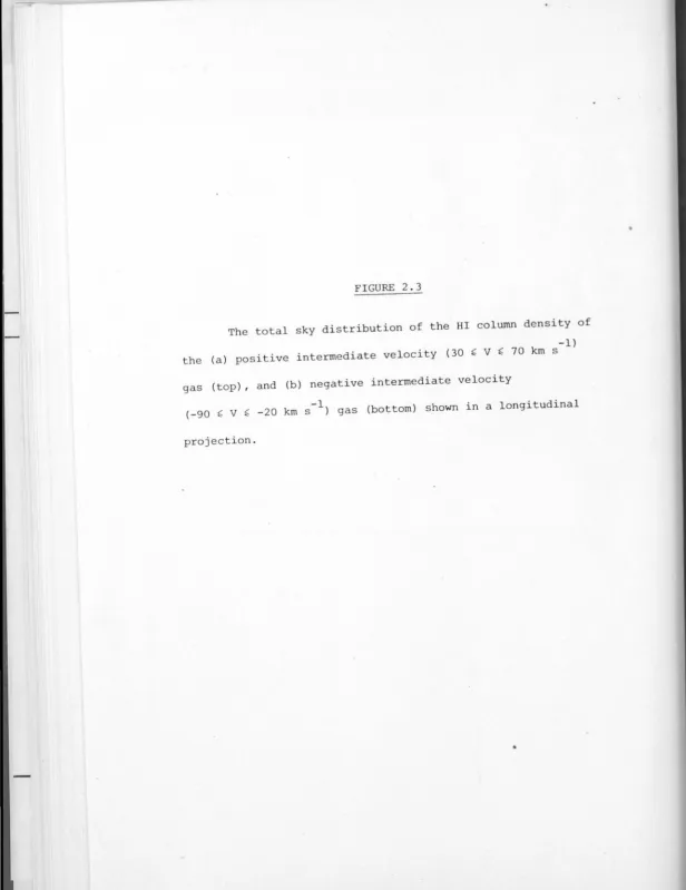 FIGURE 2. 3 