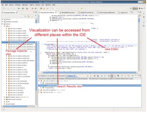 Figure 4.2: Visualization availability within the IDE