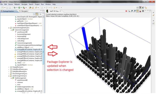 Figure 4.4: Package explorer vs. Visualization Synchronization