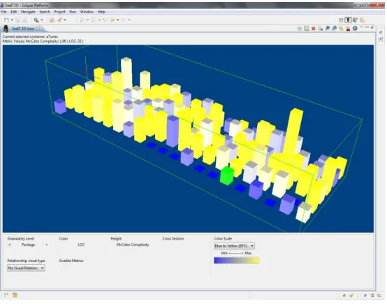 Figure 5.1: aTunes overview at package level