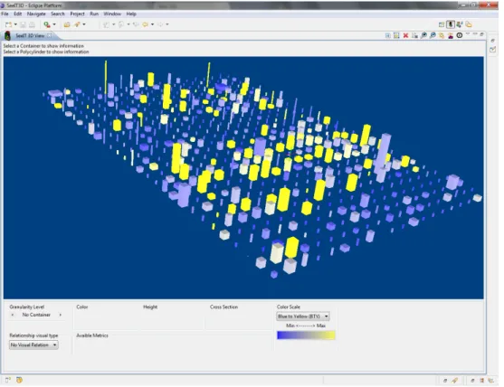 Figure 5.5: DrJava overview at class level