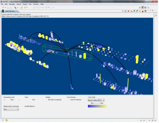 Figure 5.6: Relationships among DrJava artifacts