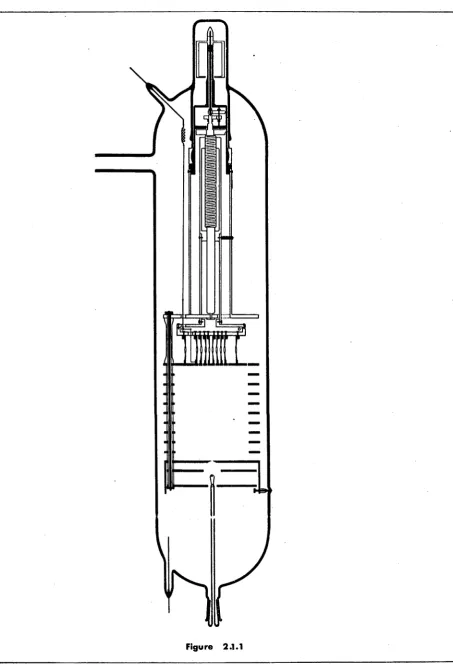 Figure 2.1.1