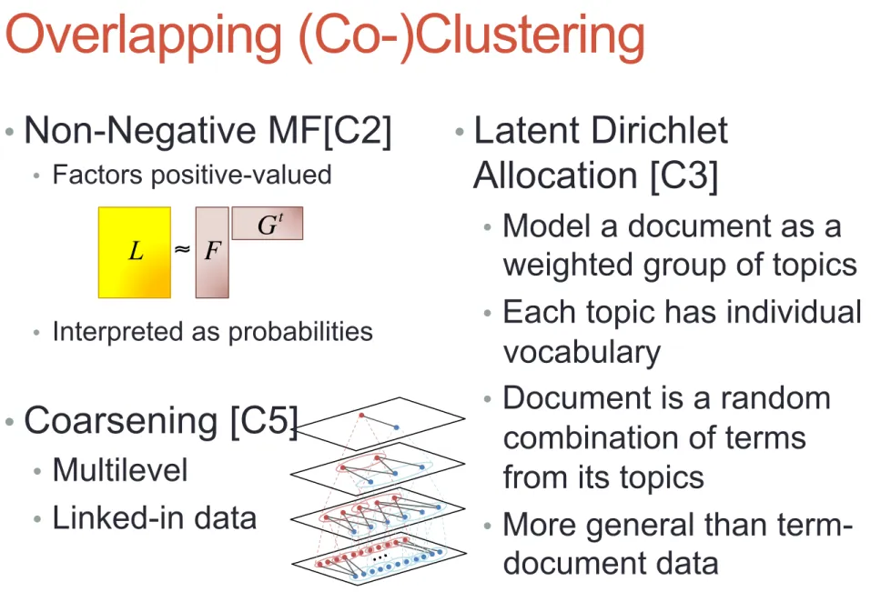 Figure 1. Feature matrix F and induced weighted bipartite graph. Red dots correspond to row variables of F , and blue dots to column variables
