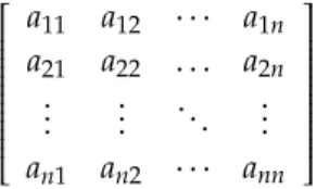 Figure 2. Matrix of drinking water and human well-being, λ = 11.288, CR = 9.6%.