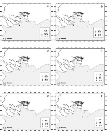 Fig. 4. Dendogram using group-average linkage on Bray-Curtis  similarities of sampling stations from annual mean density of larvae of twelve studied species