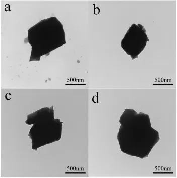 Figure 7. TEM images for the prepared samples. Image a, b, c and d corresponded to sample a, b, c and d