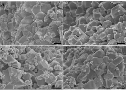 Figure 6. SEM images of the resultant samples. Image a, b, c and d correspond to sample a, b, c and d