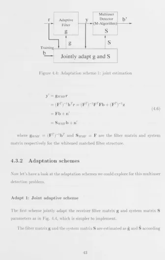 Figure 4.4: Adaptation scheme 1: joint estimation 