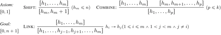 Figure 2: MH k’s deduction steps.