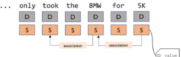 Figure 6, we give an example of the entire episode