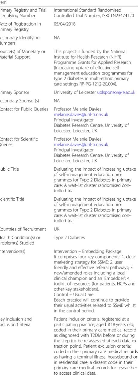 Table 1 World Health Organization Trial Registration Data Set(Continued)