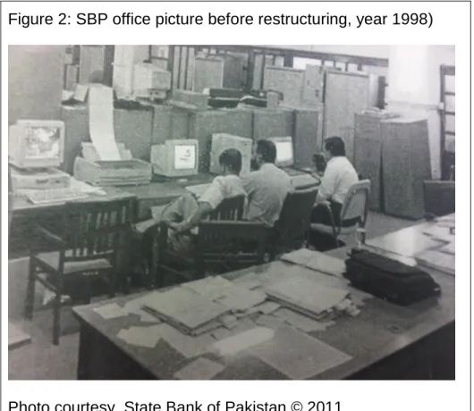 Figure 2: SBP office picture before restructuring, year 1998) 
