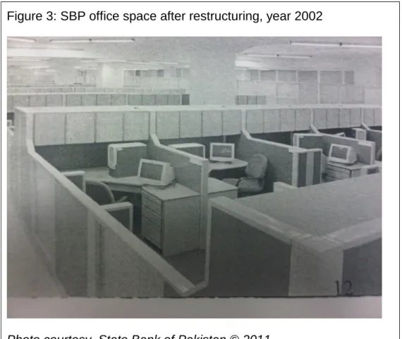 Figure 3: SBP office space after restructuring, year 2002 