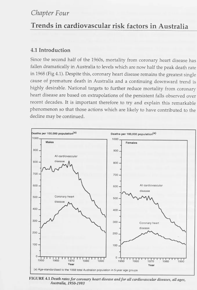 FIGURE 4.1 Death rates for coronary heart disease and for all cardiovascular diseases, all ages, Australia, 1950-1993 