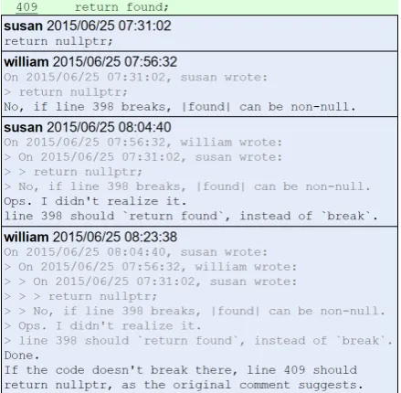 Figure 1: Example code review comment thread.