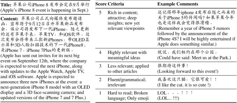 Table 2: Data statistics.