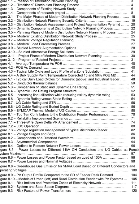 Figure 1.1 – Position of Distribution Network Planning …………………………………….. 3 