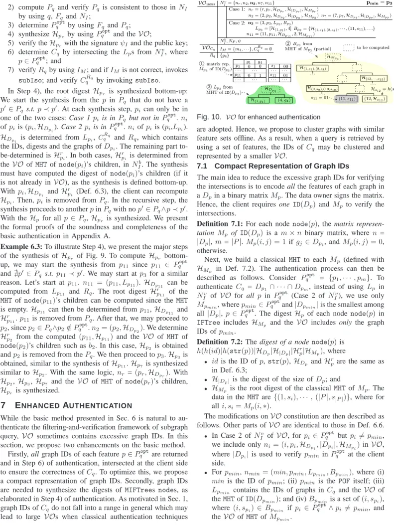Fig. 10. V O for enhanced authentication
