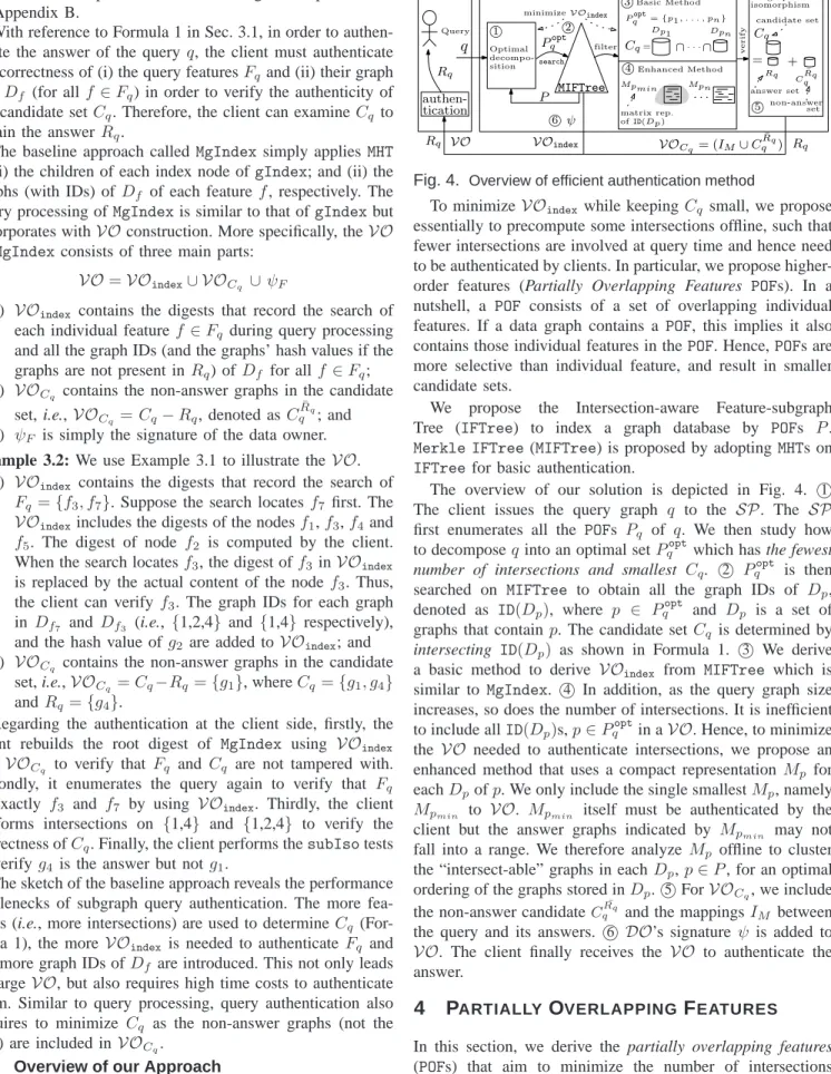 Fig. 4. Overview of efficient authentication method