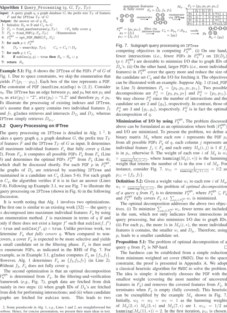 Fig. 7. Subgraph query processing on IFTree