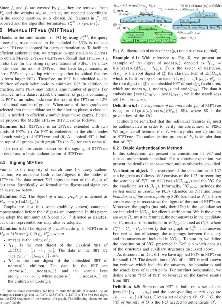 Fig. 8. Illustration of MHTs of node(p 2 ) of an MIFTree (partial) Example 6.1: With reference to Fig